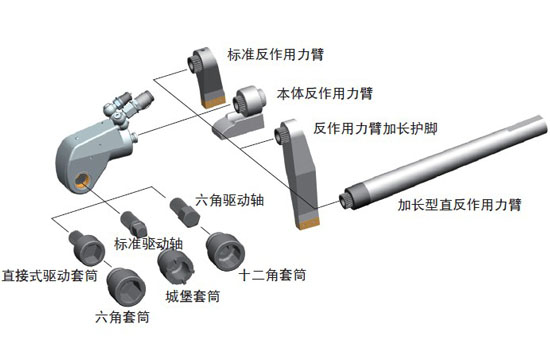 �(q��)��ʽҺ������